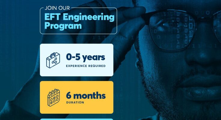 Interswitch EFT Engineering Program 2024