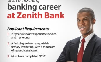 Zenith Bank Entry-level Recruitment 2024