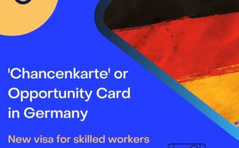 Germany Opportunity Card