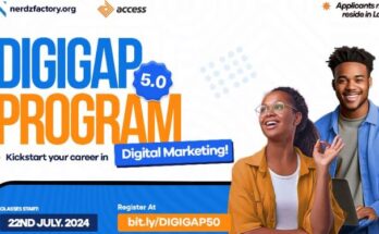 Call for Applications: NerzdzFactory Foundation DIGIGAP program