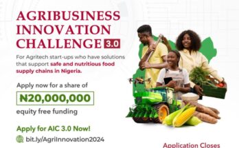 GAIN AGRI-Business Innovation Challenge | Up to ₦ 20,000,000 EQUITY-FREE GRANT